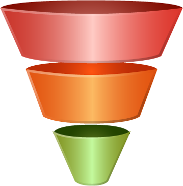 Webinar: Flame Shopper Funnel, mide y mejora tu conversión